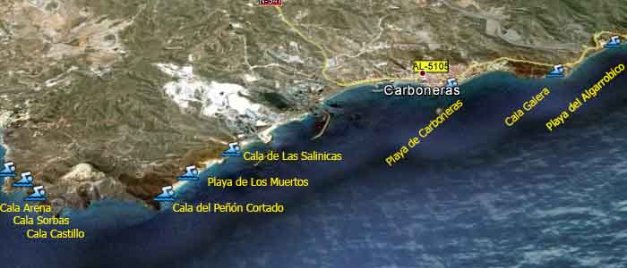 Playas desde Agua Amarga a Carboneras Cabo de Gata