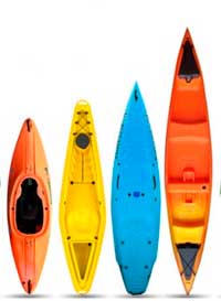 Modelos de Kayak
